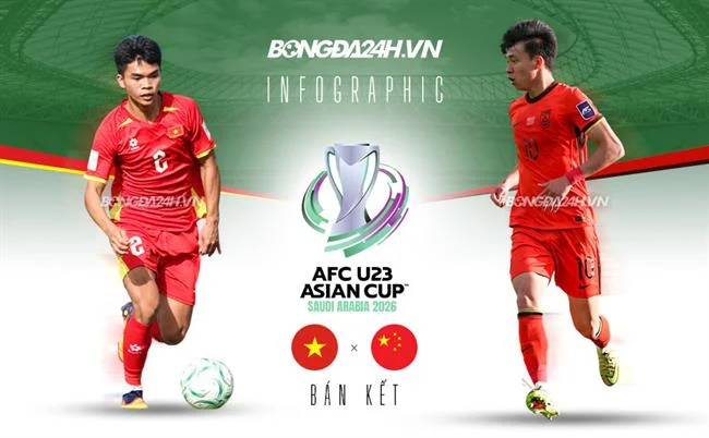 Bước 2: Nạp tiền và chọn khuyến mãi 7789bet Xổ Số