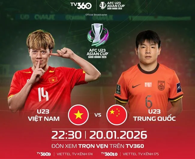 Quyền của người dùng với dữ liệu cá nhân